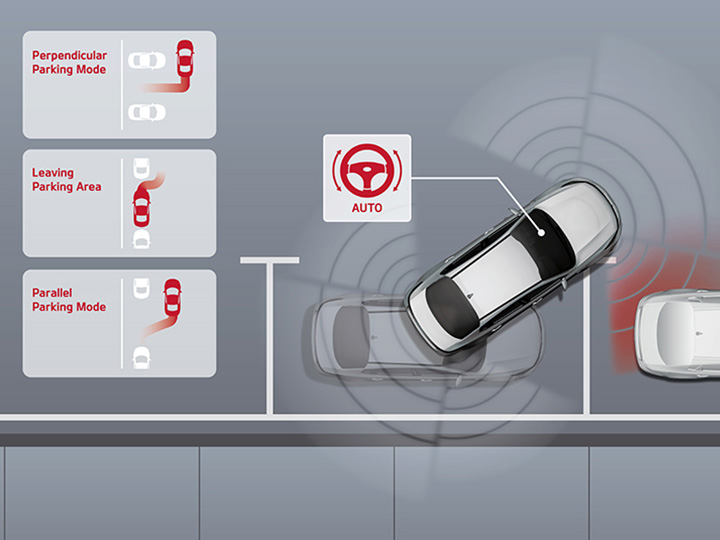 Kia Advanced Smart Parking Assist System (Advanced SPAS) video