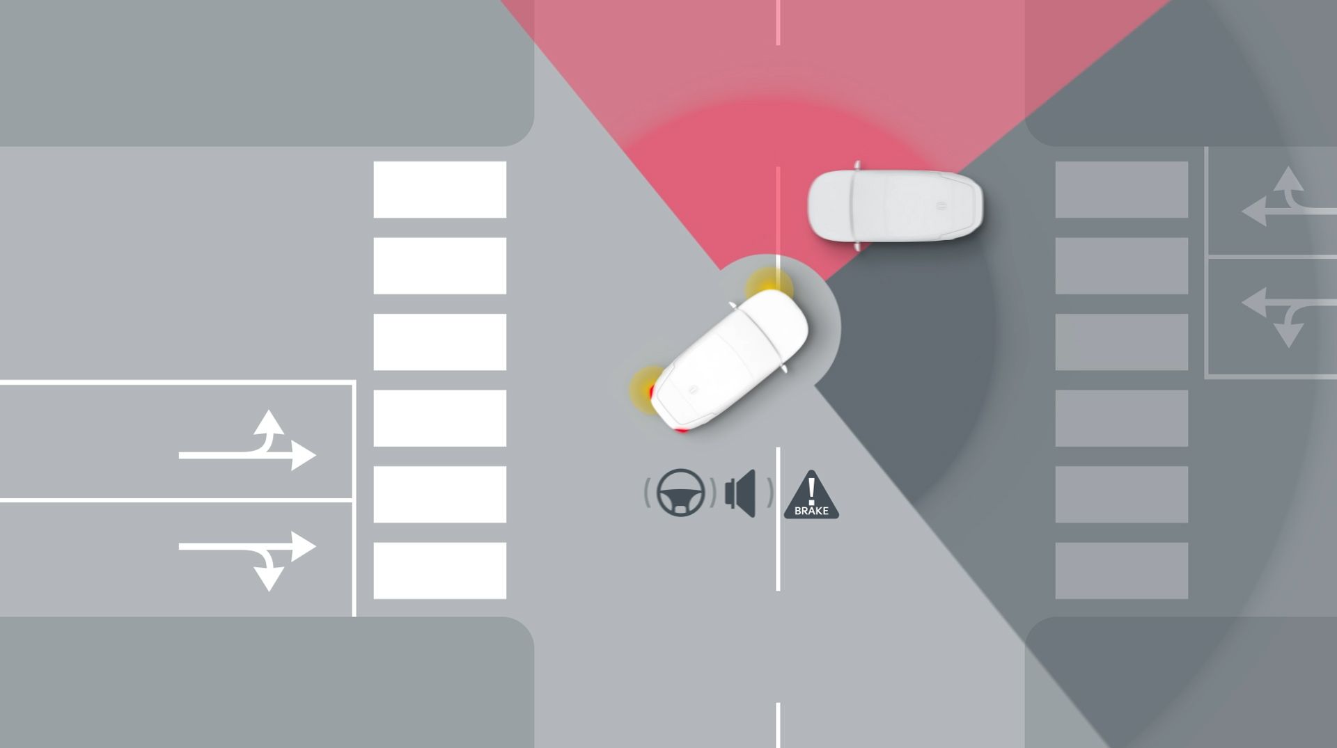 Forward Collision Avoidance Assist Junction Turning